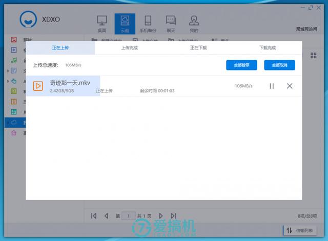 私有云，私有云是什么（先河私有云体验评测）