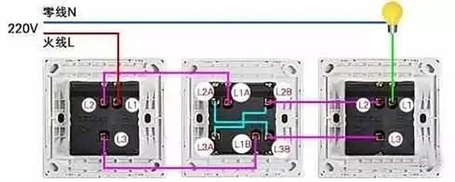 插座的接线方法，带开关插座的接线方法（30年老电工整理的全屋开关插座布局才和开关接线图解）