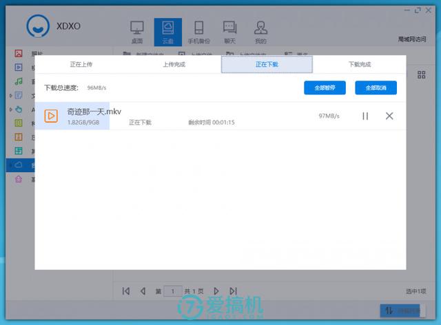 私有云，私有云是什么（先河私有云体验评测）
