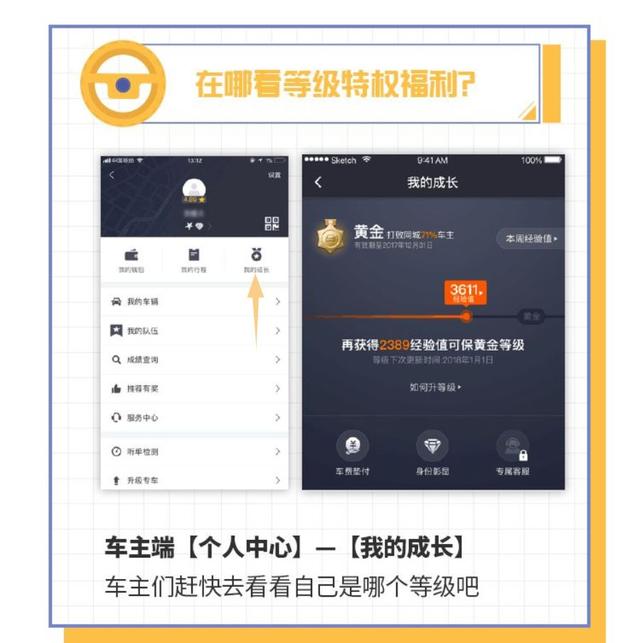 滴滴车主八个等级，网约车司机怎么分等级（那些已经升到城市英雄等级的车主）