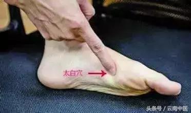 乏力是什么意思，阴囊潮湿腰酸乏力是什么意思（虚胖无力，请按太白）