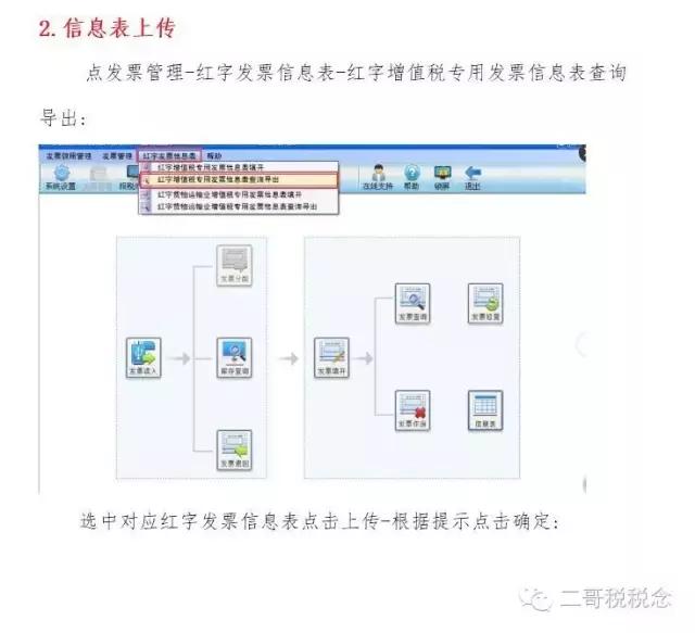 抄报和抄送的区别,抄报跟抄送有什么区别(一篇文章让你彻底搞懂红字发票) 抄报和抄送的区别,抄报跟抄送有什么区别(一篇文章让你彻底搞懂红字发票)