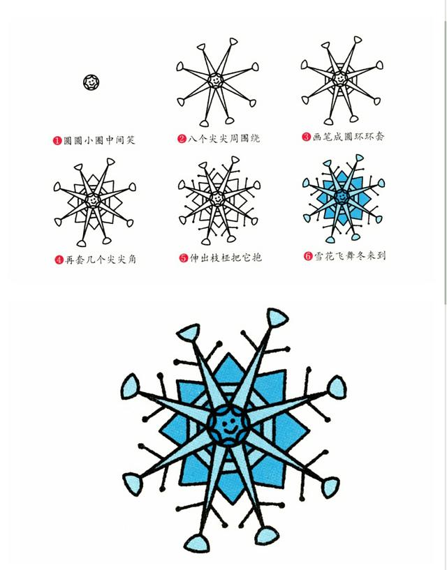 雪人和雪花怎样画图片