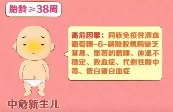 黄疸指数正常值,黄疸指数正常值是多少(宝宝黄疸值多高要住院) 黄疸指数正常值,黄疸指数正常值是多少(宝宝黄疸值多高要住院)