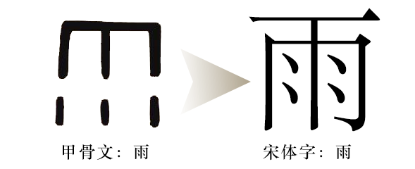 四个点是什么字，里加四个点是什么字（ 为啥“雨”字里头必须是四个点）