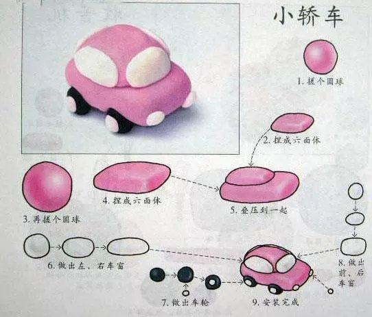 橡皮泥手工制作大全简单又漂亮，橡皮泥手工制作图片（20种简易橡皮泥创意）