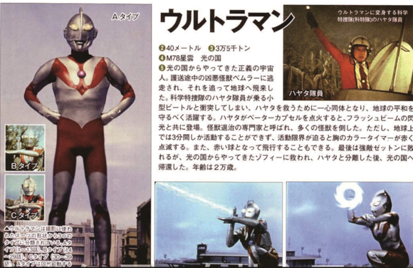 特摄是什么意思，日本万代是什么意思（符号的资料库奥特曼）