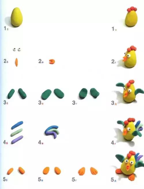 橡皮泥手工制作大全简单又漂亮，橡皮泥手工制作图片（20种简易橡皮泥创意）