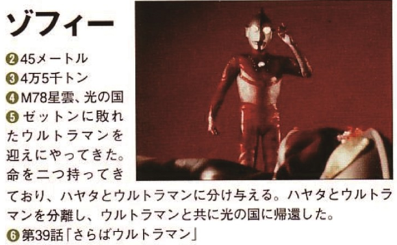 特摄是什么意思，日本万代是什么意思（符号的资料库奥特曼）