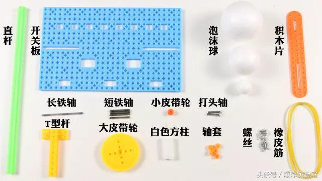 2分钟为孩子演示“超级蓝色月全食”，动手学会月食的形成过程