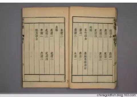 涫.上涫.网名，涫.上涫.（看古人如何养鱼！）