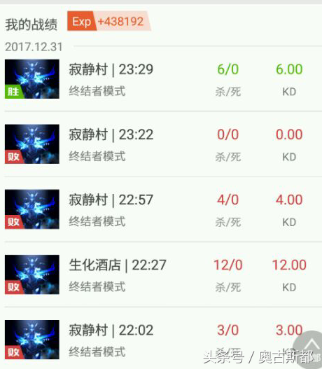 cf怎样升级快，穿越火线怎么快速升级（穿越火线，快速刷级的办法）