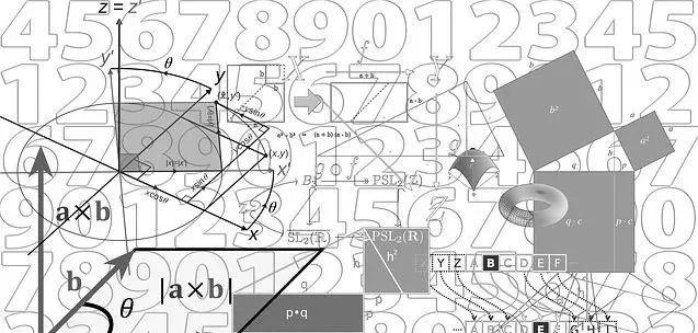 质数是什么意思，指数是什么意思数学初一（最全数学各个分支简介）