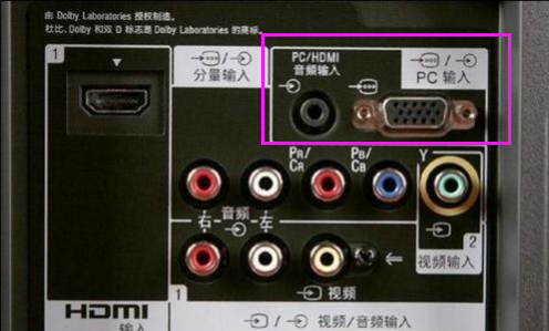 液晶电视上的分量接口指的是什么接口，液晶电视分量输入接口做什么用（电视机上接口很多用处到底是什么）