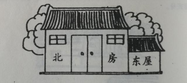 建房屋的风水，建房屋风水上有何讲究（图文详解68个农村自建房的风水知识及禁忌）