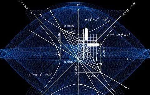 质数是什么意思，指数是什么意思数学初一（最全数学各个分支简介）