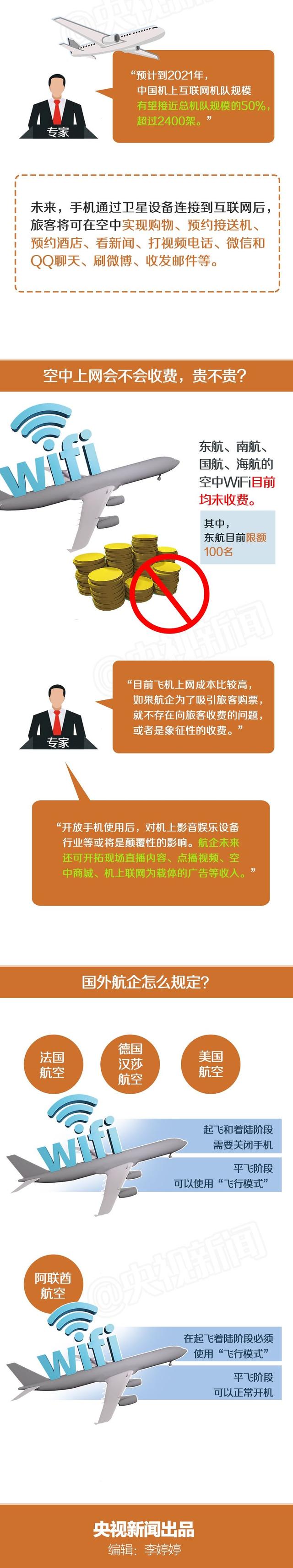 飞机可以玩手机吗，飞机上可以玩手机吗（航班上可以用手机了）