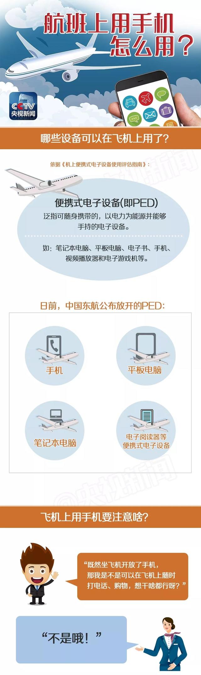 飞机可以玩手机吗，飞机上可以玩手机吗（航班上可以用手机了）