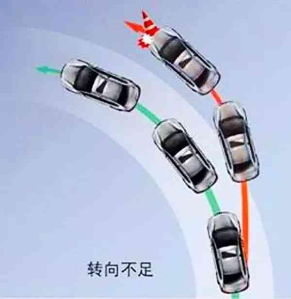 雪天行车安全注意事项有哪些，雪天行车安全注意事项有哪些图片（雪天行车安全攻略你必须知道）