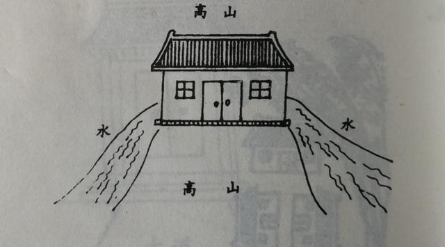 建房屋的风水，建房屋风水上有何讲究（图文详解68个农村自建房的风水知识及禁忌）