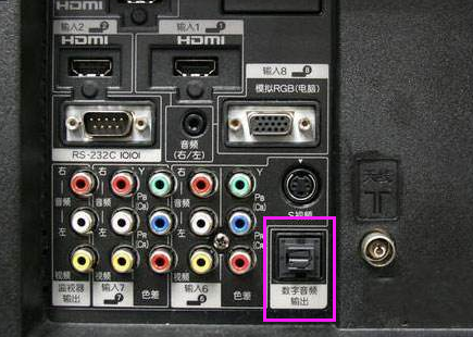 液晶电视上的分量接口指的是什么接口，液晶电视分量输入接口做什么用（电视机上接口很多用处到底是什么）