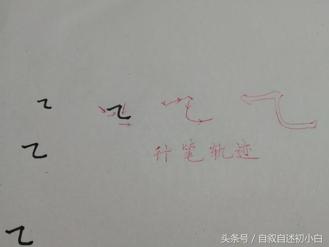 横折钩怎么写笔画，楷书28种笔画横折、横折钩、横撇、撇点、撇折（横折弯和横折弯钩的写法）
