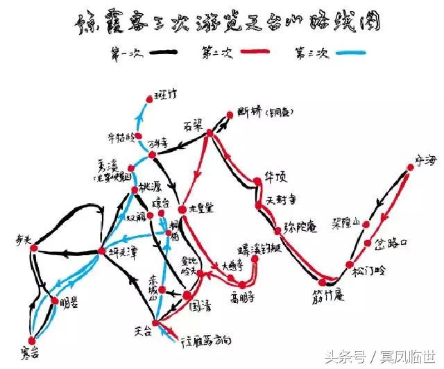 徐霞客的故事有哪些，徐霞客的故事告诉我们什么（《徐霞客游记》的作者徐霞客的那些趣事）