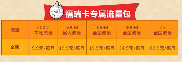 電信有哪些定向流量包,電信專屬定向流量包(享30mb國內 10g定向流量)