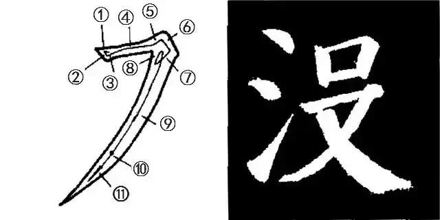 好字的筆畫順序,好字的筆順(《顏勤禮碑》筆畫的寫法)