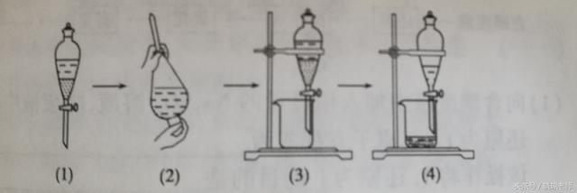 萃取实验操作步骤，萃取的实验步骤和注意事项（高中化学之萃取与分液的原理及操作方法解析）