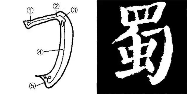 好字的笔画顺序,好字的笔顺(《颜勤礼碑》笔画的写法)