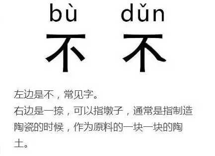 戎怎么读组词，“戍、戊、戌、戎”这些相似字