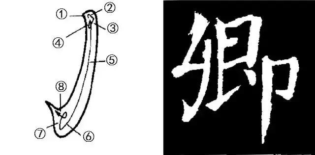 好字的笔画顺序,好字的笔顺(《颜勤礼碑》笔画的写法)