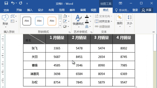 word表格每页都有表头怎么设置，怎么设置Word表格每页都有表头（很多小可爱喜欢用word来制作表格）