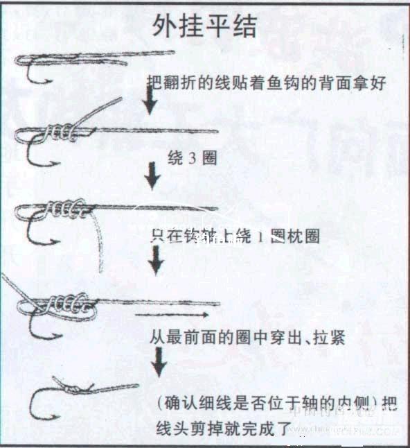 鱼线和鱼竿的绑法，垂钓鱼线怎么绑鱼竿上（鱼钩,鱼线和鱼竿的绑法）