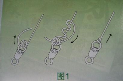 鱼线和鱼竿的绑法，垂钓鱼线怎么绑鱼竿上（鱼钩,鱼线和鱼竿的绑法）