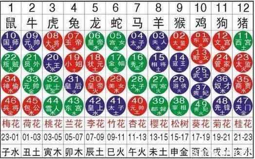 属虎人永久吉利的颜色，属虎人的幸运色和幸运数字（十二生肖吉祥好运的幸运颜色）