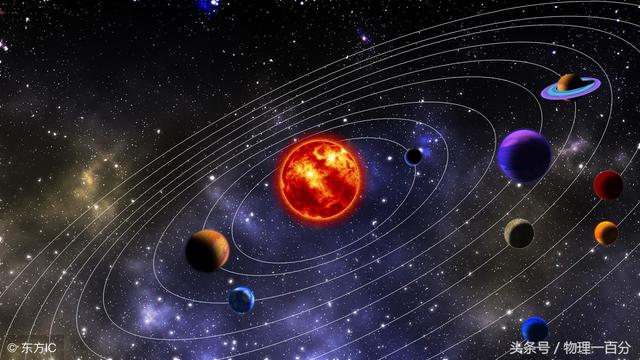 速度是标量还是矢量，平均速度是矢量还是标量（怎样判断运动状态是否发生改变）