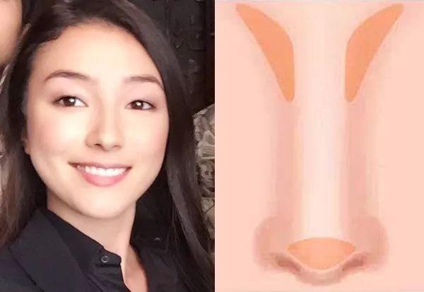 美宝莲纽约光影修容粉好用吗，美宝莲纽约光影修容粉好用吗知乎（素颜的Baby暴露了这里）