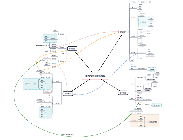 doki的情侣网名，doki微信昵称（爱奇艺泡泡VS腾讯视频doki）
