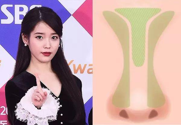 美宝莲纽约光影修容粉好用吗，美宝莲纽约光影修容粉好用吗知乎（素颜的Baby暴露了这里）