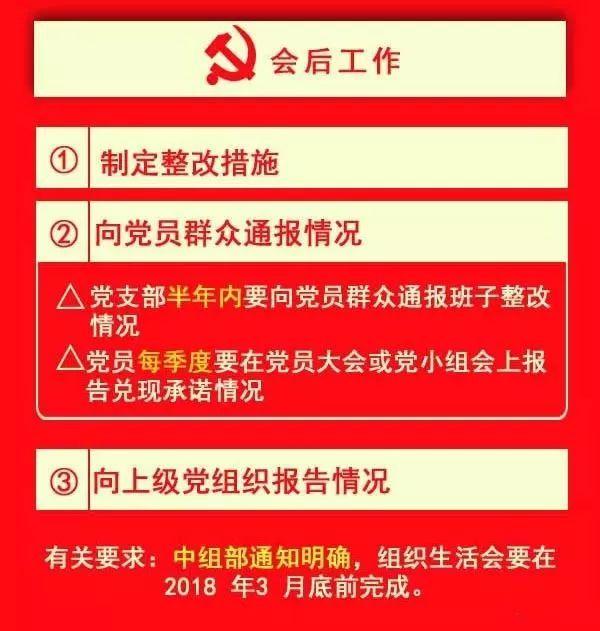 什么是组织生活会，组织生活是指什么（组织生活会流程）