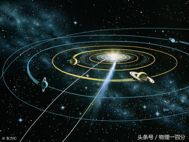 速度是标量还是矢量，平均速度是矢量还是标量（怎样判断运动状态是否发生改变）