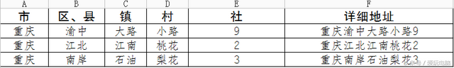 wps如何合并多个excel表，WPS表格如何合并多个工作表Sheet（excel或者wps表格中多个单元格数据快速合并的两个方法）