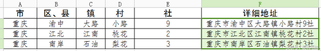 wps如何合并多个excel表，WPS表格如何合并多个工作表Sheet（excel或者wps表格中多个单元格数据快速合并的两个方法）