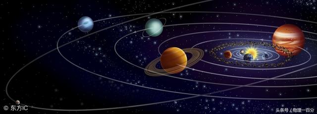 速度是标量还是矢量，平均速度是矢量还是标量（怎样判断运动状态是否发生改变）