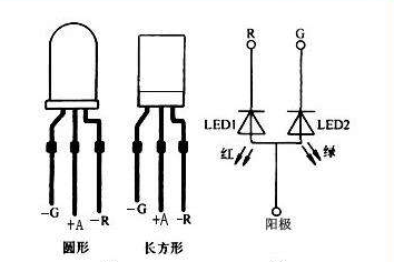 发光二极管电压，发光二极管的电压怎么判断（七彩发光二极管原来只发这三种颜色的光）