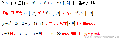 反函数与原函数的关系，反函数与原函数的关系是什么（2018年高考数学压轴突破140）