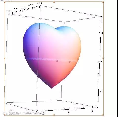 怎么用数字表白，如何用数字向对方表白（唯美的数学表白语言）