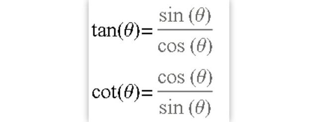 θ是什么意思,∞数学符号什么意思(- 数学知识的动画解析)